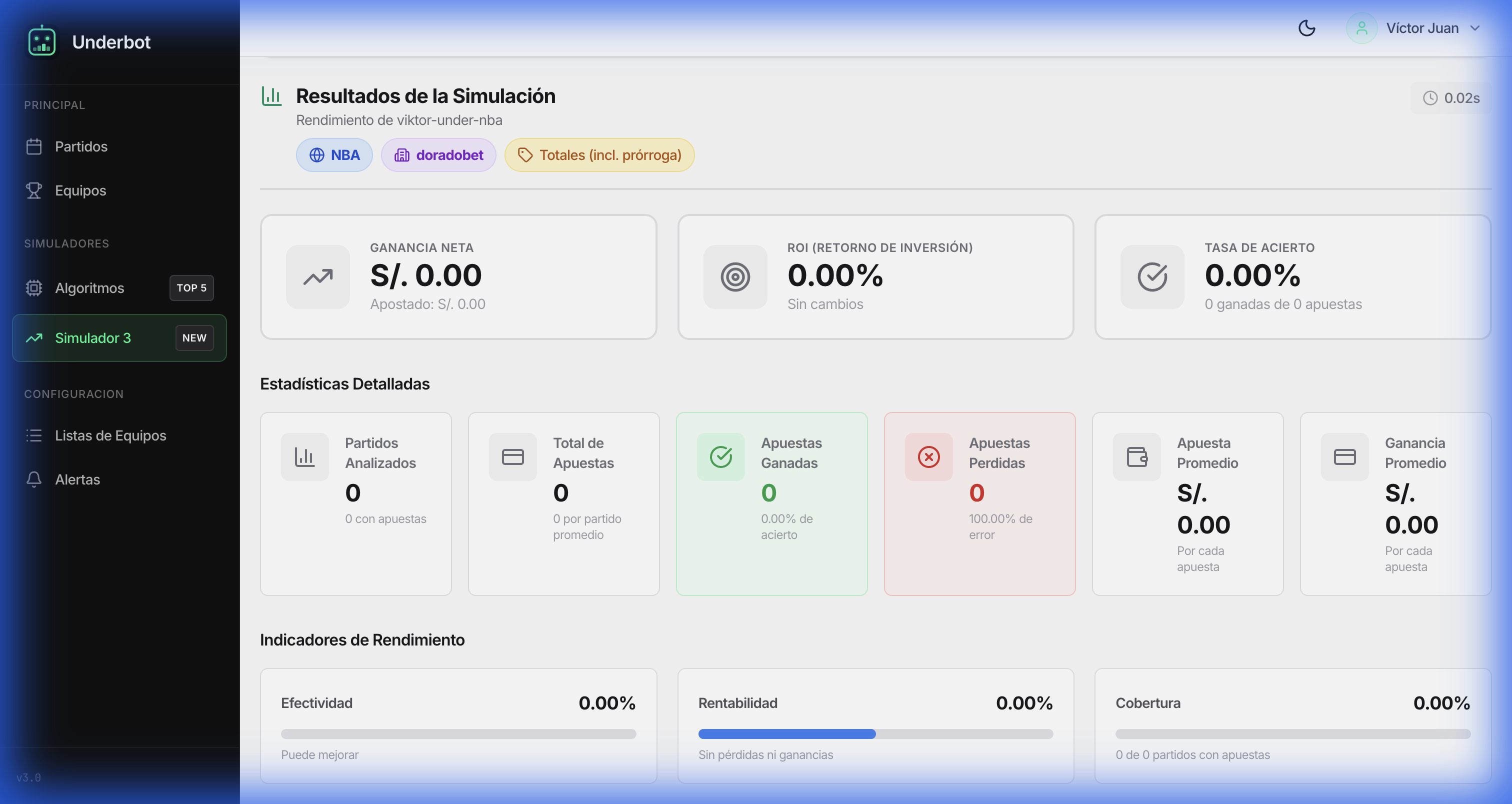 Resultados de Simulación